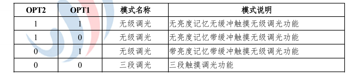 QQ截图20220721175203.png